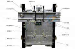 plc 實訓(xùn)裝置(圖1)